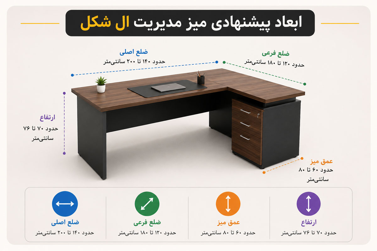 ابعاد میز اداری ال